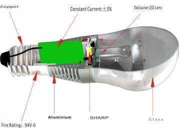 5W LED 電球A55