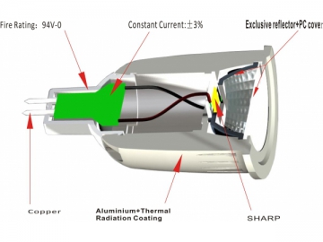 8W GU5.3 反射板付きLED スポットライト