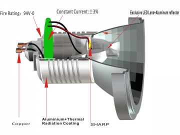 CDM111 10W LED スポットライト