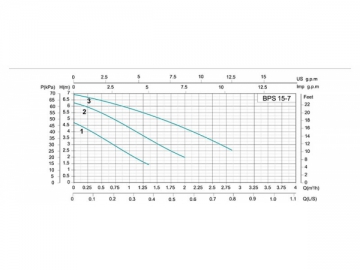 BPS자동배기순환펌프