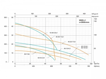 WQ(D)-L1수중오수펌프