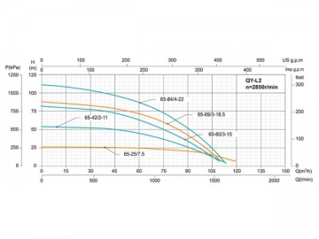 QY다단수중펌프