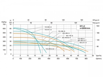 QY다단수중펌프
