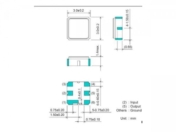 1575MHz SAW 필터