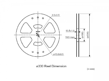 868MHz  SAW 共振子