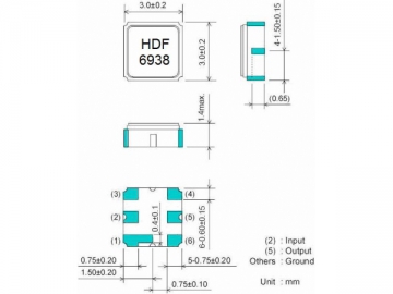 902MHz 基地局SAW フィルター